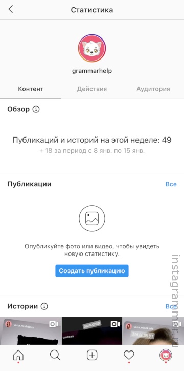 instagram hesabına ilişkin istatistikler