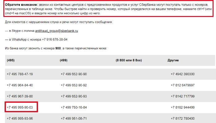 Sberbank'ın Telefonları