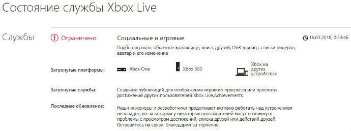 Microsoft Xbox Live Services Durumu
